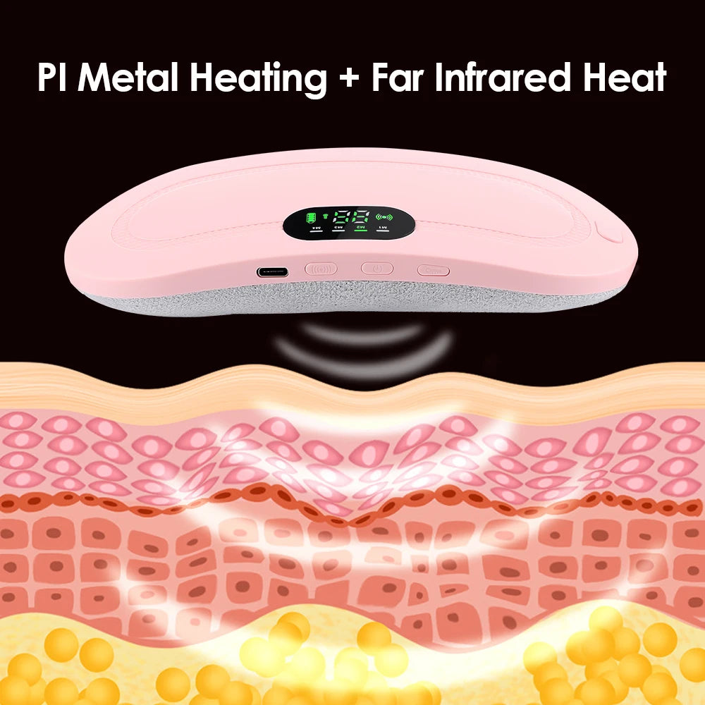 Menstrual Heating Pad Relief Pain